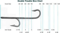 Quick Rig Double Trouble Stainless Steel Hooks 9 Quick Rig Double Trouble Stainless Steel Hooks -Daiwa Fishing Shop quick rig double trouble stainless steel hooks 99102.1650816801
