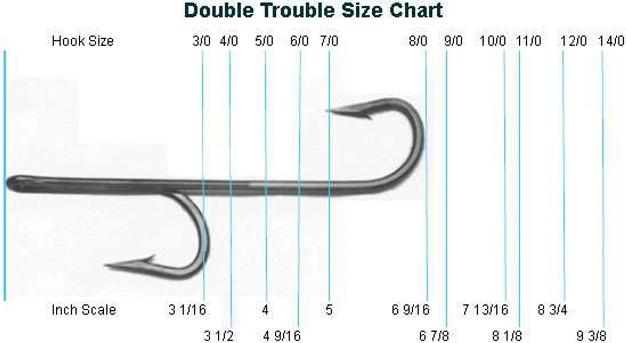 Quick Rig Double Trouble Stainless Steel Hooks 6 Quick Rig Double Trouble Stainless Steel Hooks - Image 4